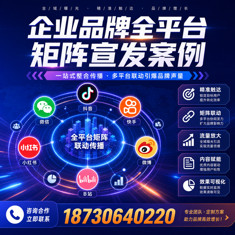 东城企业全平台自媒体品牌统一宣发落地案例